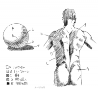 百四十五日目模写